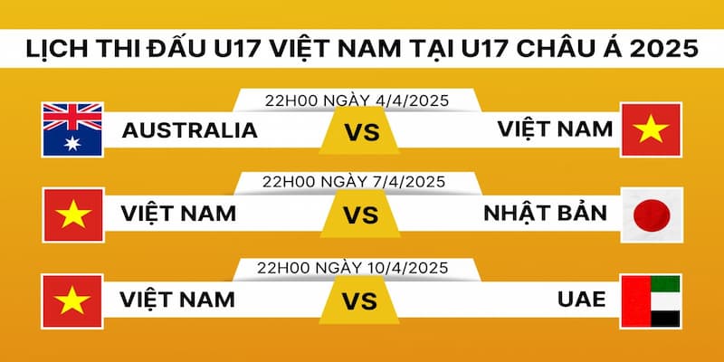 Lịch thi đấu Lịch thi đấu về tổng quan